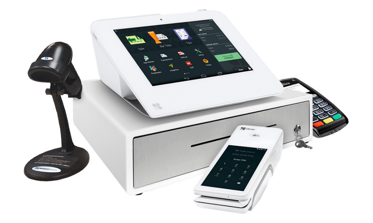 How to choose a POS System POS System